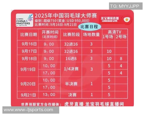深圳羽毛球队在全国羽毛球团队协作排行榜中荣获第六名展现团结拼搏精神
